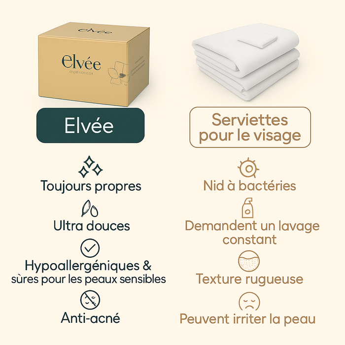 Serviettes Visage Jetables Format Familial